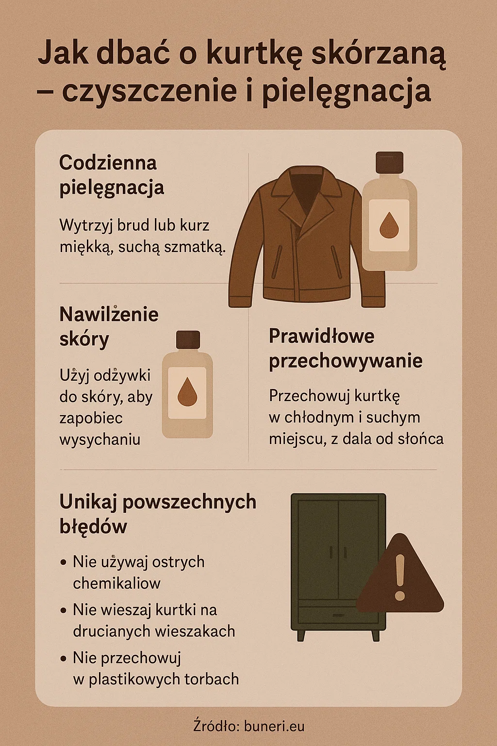 Jak Dbać o Kurtkę Skórzaną – Czyszczenie i Konserwacja | Buneri.pl